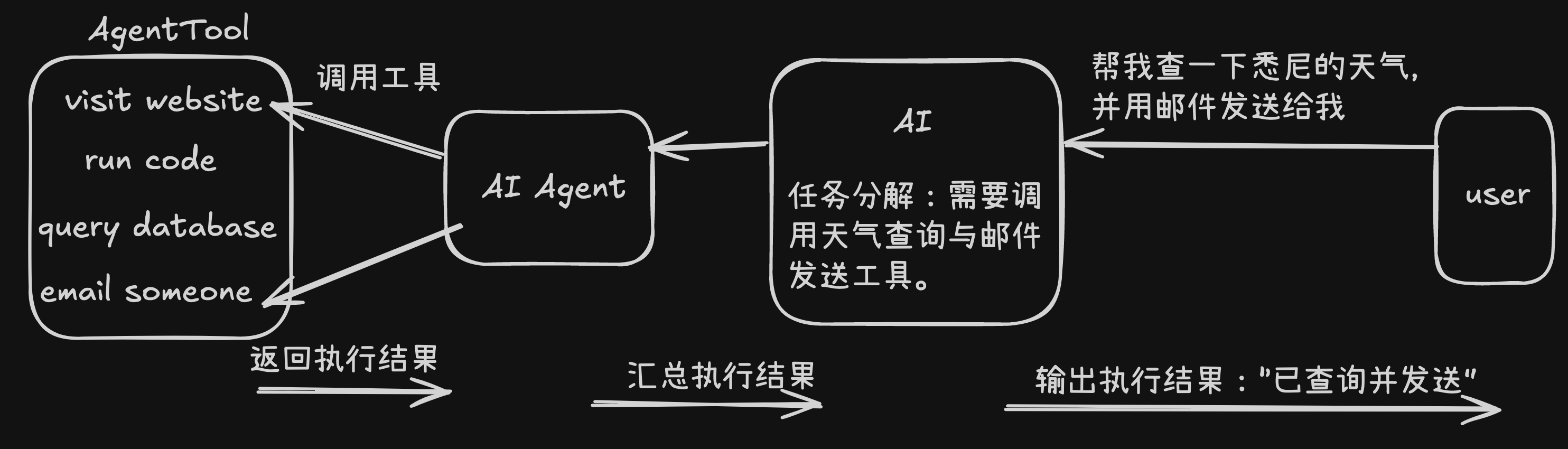 image-20251020211836647