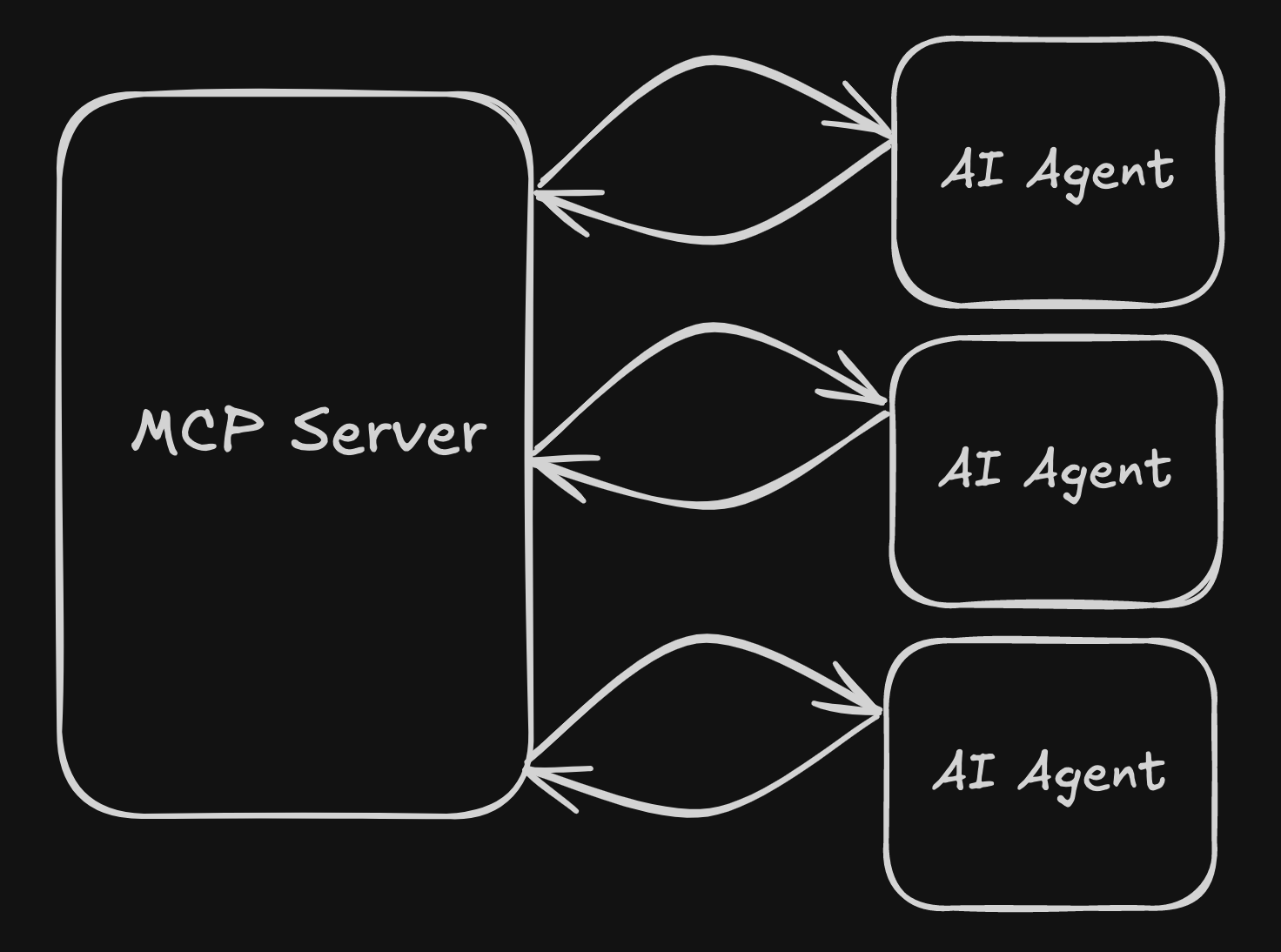 image-20251020213447205