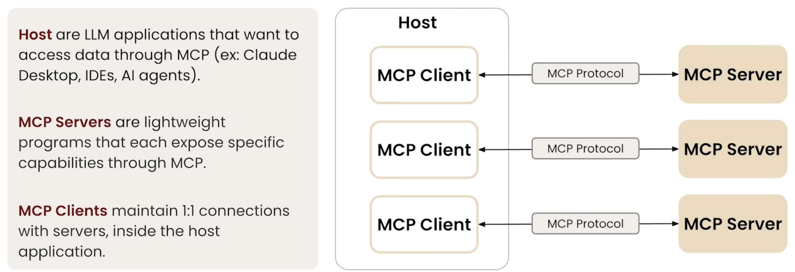 image-20251106142822391