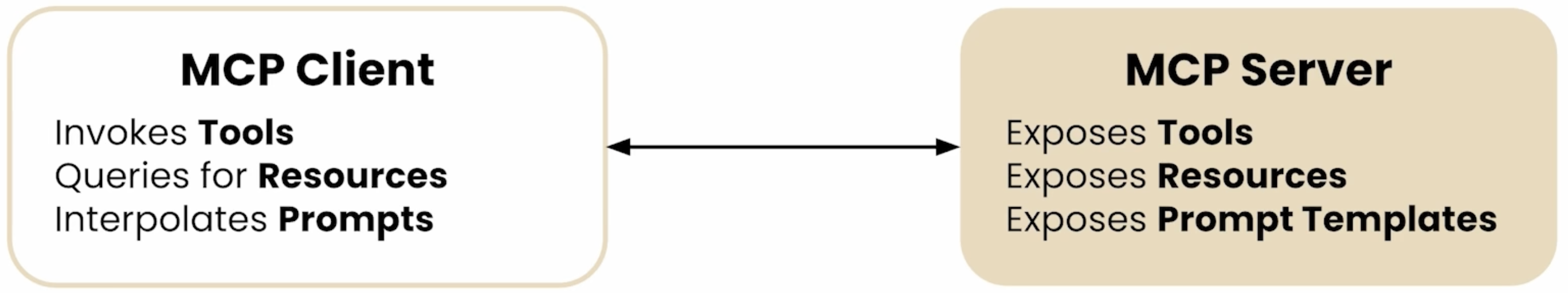 image-20251106142935044