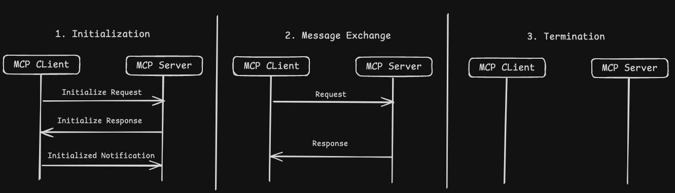 image-20251108032009650